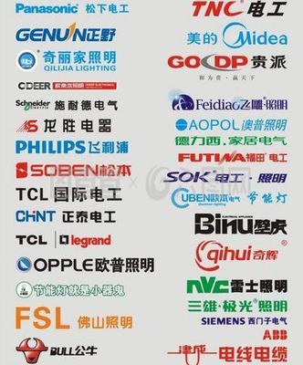 照明电器企业名称大全 分类与创意命名指南